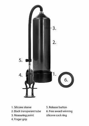 Черная ручная вакуумная помпа для мужчин с насосом в виде пистолета Elite Beginner Pump